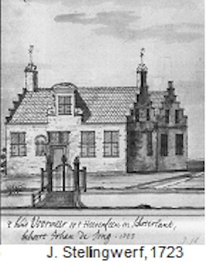 Huize Voormeer 1755